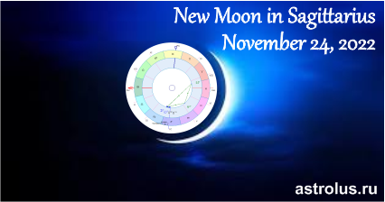 гороскоп на ноябрь 2022