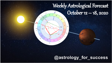 астрологический прогноз, 12 октября